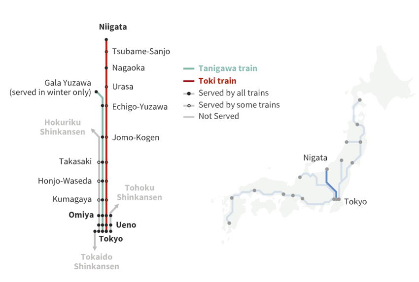 cách đi shinkansen ở Nhật