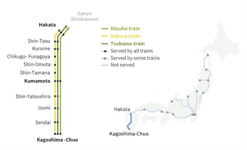 cách đi shinkansen ở Nhật